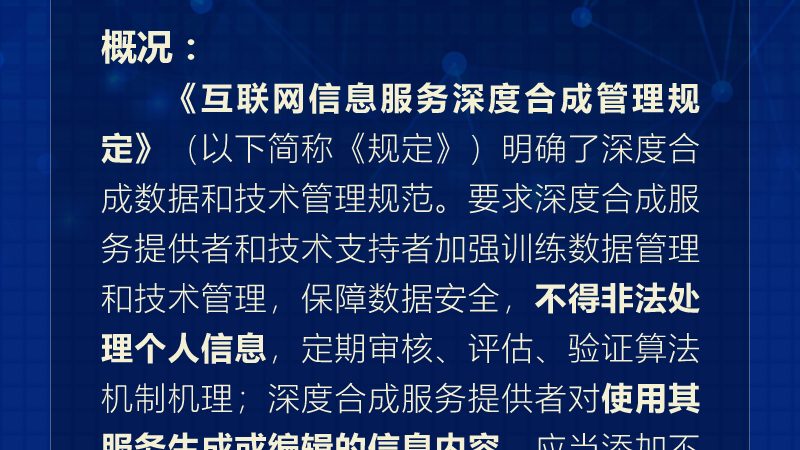 行业背景：合规与效率的双重挑战