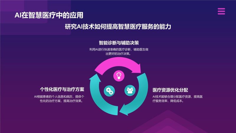 中小企业网络运维，简易流程助力高效管理