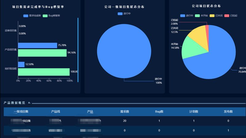学校机房桌面运维，软件选型需关注的四大要素