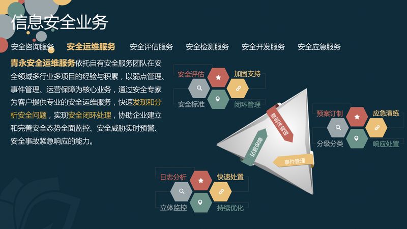 IT咨询ERP实施：合作模式解析与选择要点